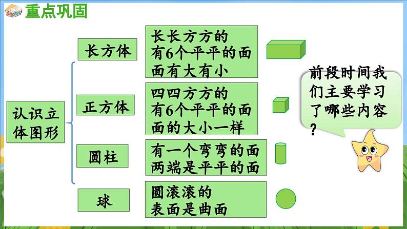 第三单元 图形的初步认识（一） 练习六（课件）-2024-2025-学年苏教版（2024）数学一年级上册02