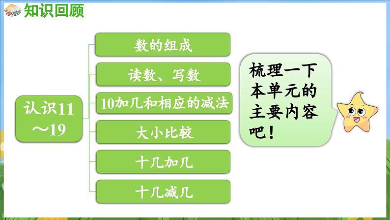 第五单元 认识11~19 练习八（课件）-2024-2025-学年苏教版（2024）数学一年级上册03