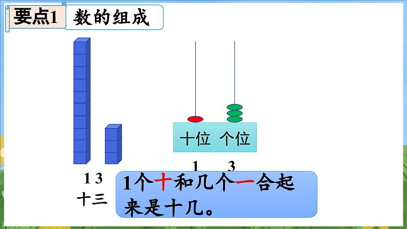 第五单元 认识11~19 练习八（课件）-2024-2025-学年苏教版（2024）数学一年级上册04