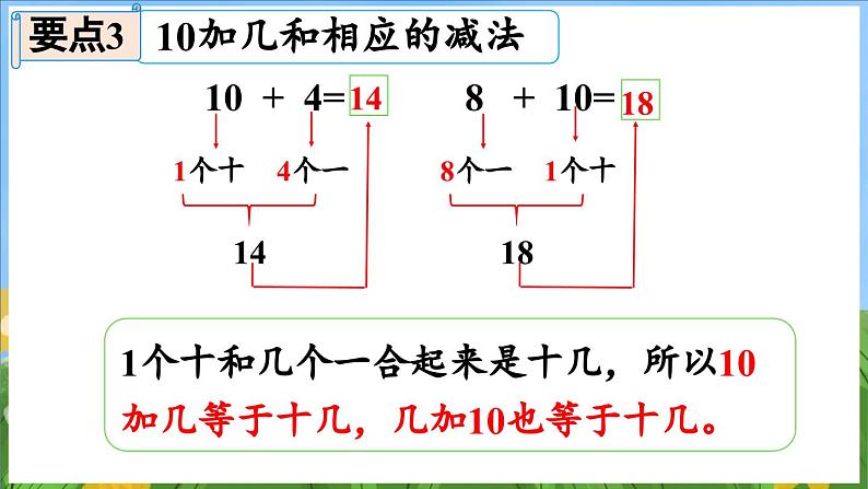 第五单元 认识11~19 练习八（课件）-2024-2025-学年苏教版（2024）数学一年级上册08