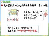 期末复习  第2课时     数量关系（课件）-2024-2025-学年苏教版（2024）数学一年级上册