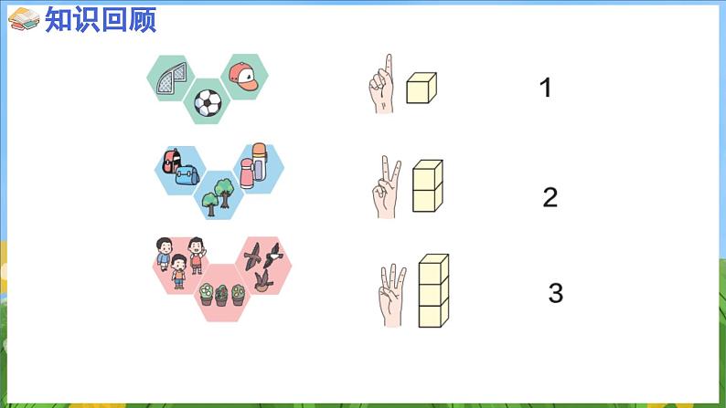 1.2 认识4~5（课件）-2024-2025-学年苏教版（2024）数学一年级上册04