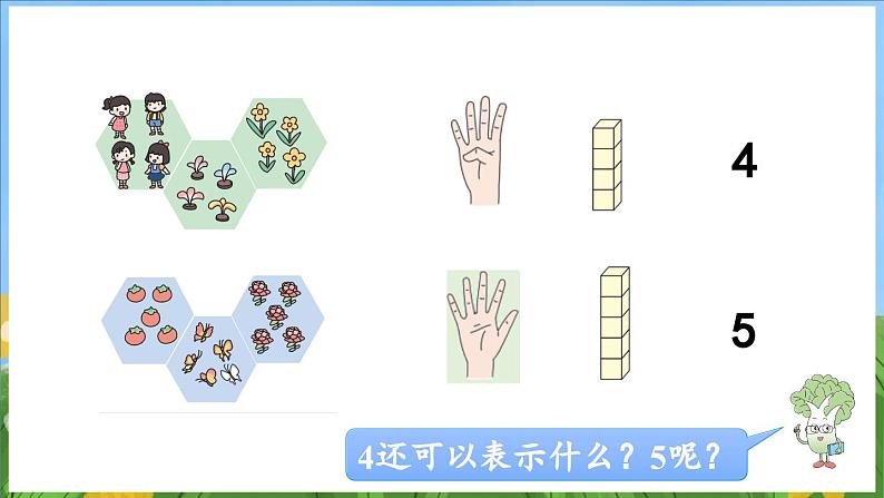 1.2 认识4~5（课件）-2024-2025-学年苏教版（2024）数学一年级上册06