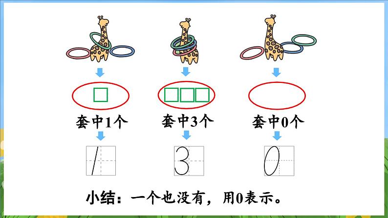 1.4 认识0（课件）-2024-2025-学年苏教版（2024）数学一年级上册05