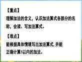 1.6 5以内的加法（课件）-2024-2025-学年苏教版（2024）数学一年级上册