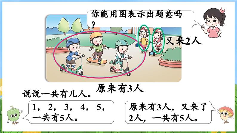 1.6 5以内的加法（课件）-2024-2025-学年苏教版（2024）数学一年级上册06