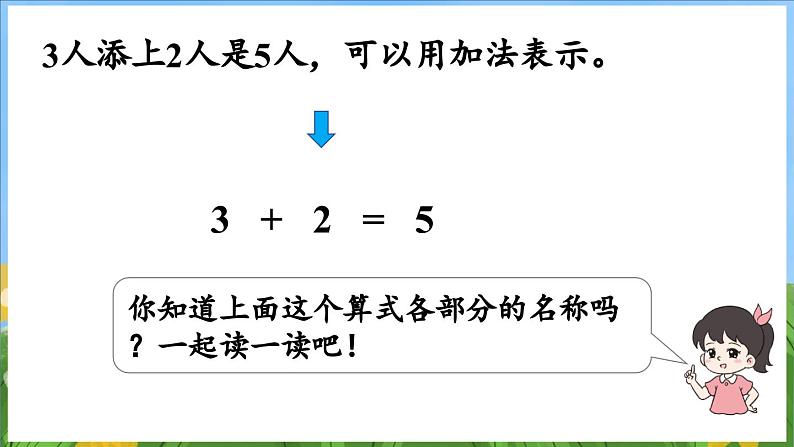 1.6 5以内的加法（课件）-2024-2025-学年苏教版（2024）数学一年级上册08