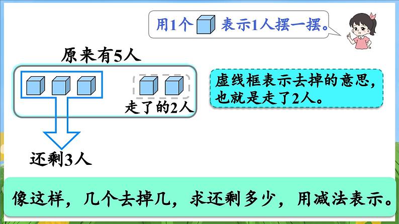 1.7  5以内的减法（课件）-2024-2025-学年苏教版（2024）数学一年级上册07