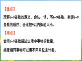 2.1 认识6~9（课件）-2024-2025-学年苏教版（2024）数学一年级上册