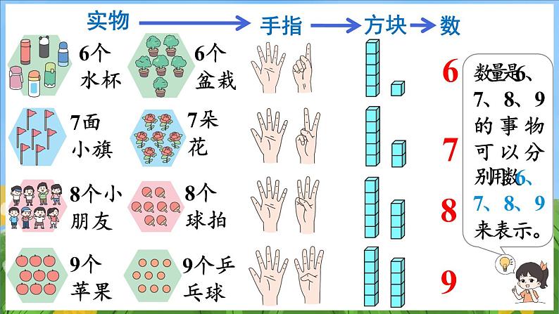 2.1 认识6~9（课件）-2024-2025-学年苏教版（2024）数学一年级上册07