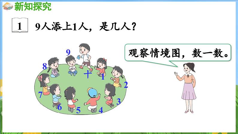 4.1 10的认识（课件）-2024-2025-学年苏教版（2024）数学一年级上册05