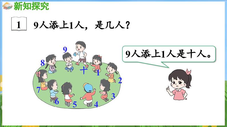 4.1 10的认识（课件）-2024-2025-学年苏教版（2024）数学一年级上册06