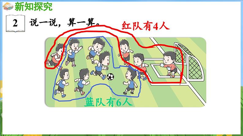 4.2 得数是10 的加法和相应的减法（课件）-2024-2025-学年苏教版（2024）数学一年级上册06