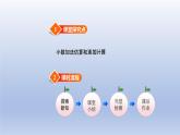2024四年级数学下册第8单元小数加法和减法第2课时小数加减混合运算课件（冀教版）