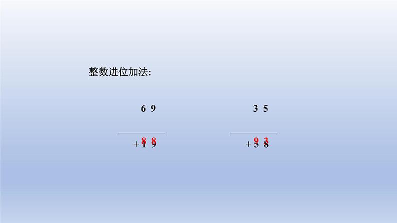 2024四年级数学下册第8单元小数加法和减法第1课时加减法课件（冀教版）第3页