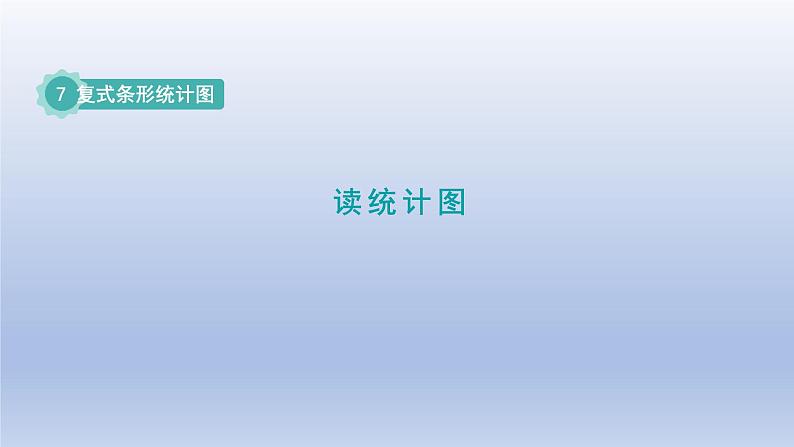 2024四年级数学下册第7单元复式条形统计图第2课时读统计图课件（冀教版）第1页