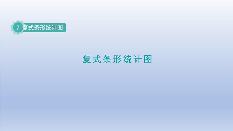 2024四年级数学下册第7单元复式条形统计图第1课时复式条形统计图课件（冀教版）第1页