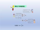 2024四年级数学下册第5单元分数的意义和性质第3课时分数与除法课件（冀教版）