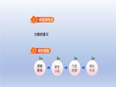 2024四年级数学下册第5单元分数的意义和性质第2课时分数的意义二课件（冀教版）
