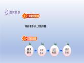 2024四年级数学下册第4单元多边形的认识第6课时组合图形课件（冀教版）
