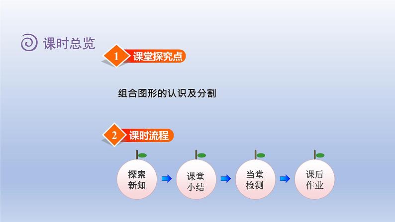 2024四年级数学下册第4单元多边形的认识第6课时组合图形课件（冀教版）第2页