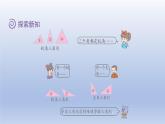 2024四年级数学下册第4单元多边形的认识第2课时三角形的分类课件（冀教版）