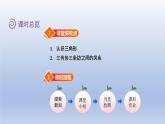 2024四年级数学下册第4单元多边形的认识第1课时认识三角形课件（冀教版）