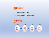 2024四年级数学下册第2单元用字母表示数第3课时用字母表示加法运算定律课件（冀教版）