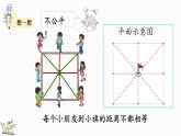 1.1 圆的认识（一）（1）（课件）-2024-2025学年六年级上册数学北师大版