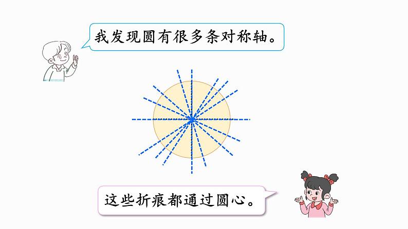 1.3 圆的认识（二）（课件）-2024-2025学年六年级上册数学北师大版04