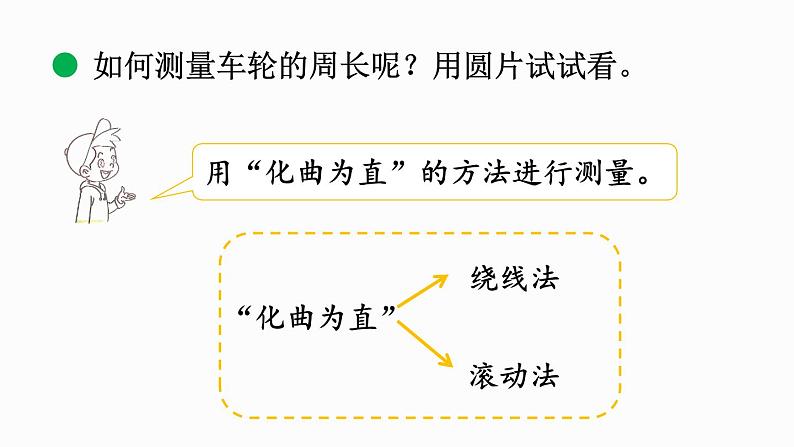 1.5 圆的周长（1）（课件）-2024-2025学年六年级上册数学北师大版04