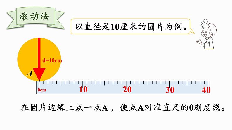 1.5 圆的周长（1）（课件）-2024-2025学年六年级上册数学北师大版05