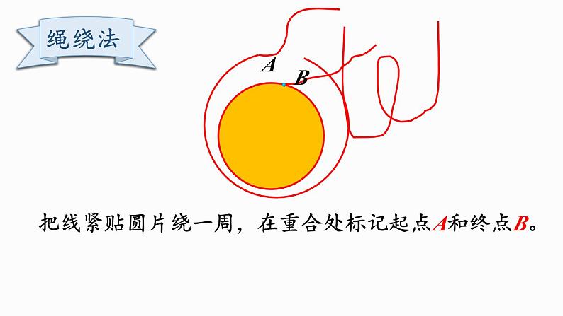 1.5 圆的周长（1）（课件）-2024-2025学年六年级上册数学北师大版08