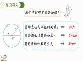 1.9 圓的面積（二）（課件）-2024-2025學(xué)年六年級上冊數(shù)學(xué)北師大版