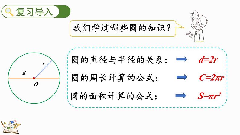 1.9 圆的面积（二）（课件）-2024-2025学年六年级上册数学北师大版02