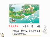 3.4 天安門廣場(chǎng)（2）（課件）-2024-2025學(xué)年六年級(jí)上冊(cè)數(shù)學(xué)北師大版