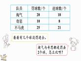 4.1 百分数的认识（课件）-2024-2025学年六年级上册数学北师大版