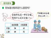 4.2 合格率（1）（課件）-2024-2025學(xué)年六年級(jí)上冊(cè)數(shù)學(xué)北師大版