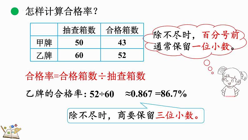 4.2 合格率（1）（课件）-2024-2025学年六年级上册数学北师大版06