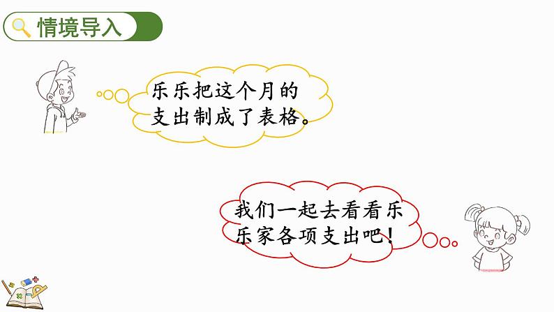 4.6 这月我当家（2）（课件）-2024-2025学年六年级上册数学北师大版第2页