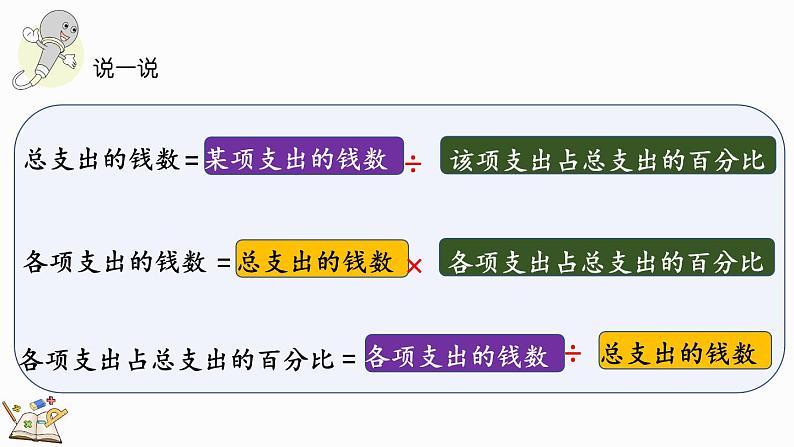 4.6 这月我当家（2）（课件）-2024-2025学年六年级上册数学北师大版第7页