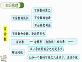 4.7 百分?jǐn)?shù)練習(xí)三（課件）-2024-2025學(xué)年六年級上冊數(shù)學(xué)北師大版 (1)