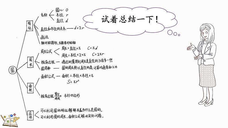 整理与复习（1）（课件）-2024-2025学年六年级上册数学北师大版03