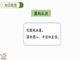 整理与复习（1）（课件）-2024-2025学年六年级上册数学北师大版
