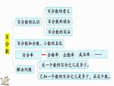 整理与复习（3）（课件）-2024-2025学年六年级上册数学北师大版