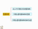 整理与复习（3）（课件）-2024-2025学年六年级上册数学北师大版
