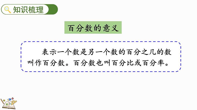 整理与复习（3）（课件）-2024-2025学年六年级上册数学北师大版06