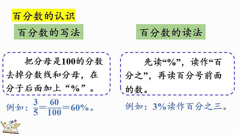 整理与复习（3）（课件）-2024-2025学年六年级上册数学北师大版07