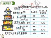 5.1 扇形统计图（课件）-2024-2025学年六年级上册数学北师大版
