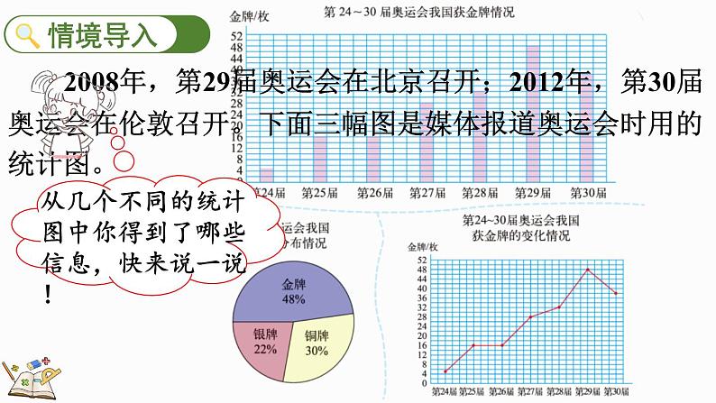 5.2 统计图的选择（课件）-2024-2025学年六年级上册数学北师大版02